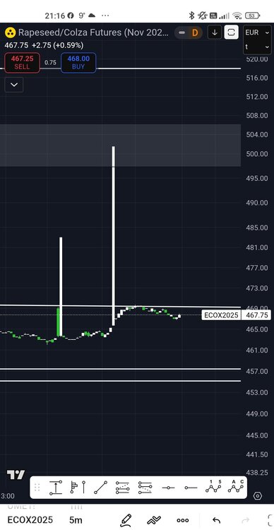 Screenshot_2025-10-16-21-16-43-458_com.tradingview.tradingviewapp-edit.thumb.jpg.7077192f98c7694d4d712784bb486377.jpg